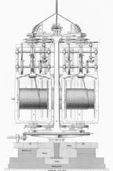 Máquina para Tender Cuerdas, de 